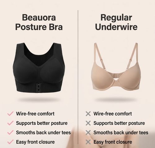 Posture-Correcting Bra