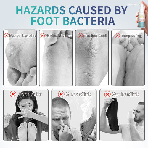Antifungal Spray