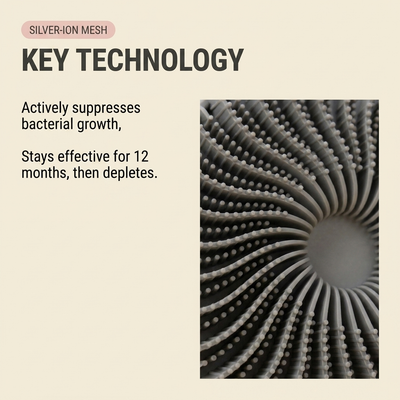 Scrub Body Scrubber - Antimicrobial