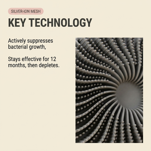 Scrub Body Scrubber - Antimicrobial