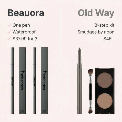 Eyebrow & Beard Filler Pen